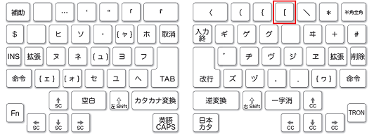 キー番号「42」