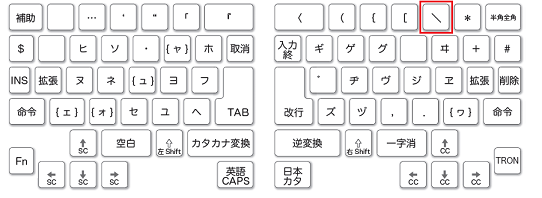 キー番号「43」