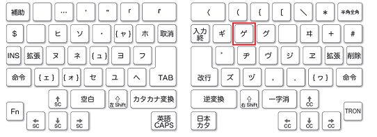 キー番号「48」