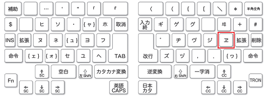 キー番号「58」