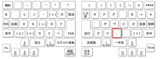 キー番号「64」