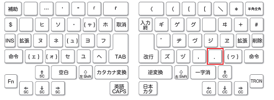 キー番号「65」