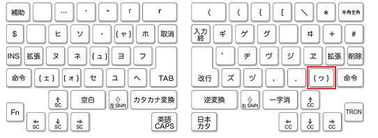 キー番号「66」