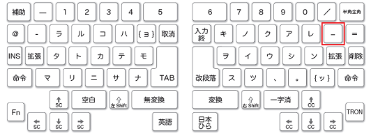 キー番号「52」