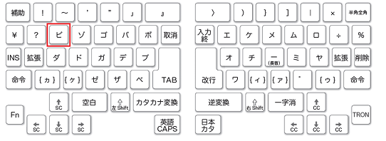 キー番号「10」