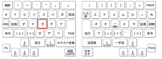 キー番号「20」