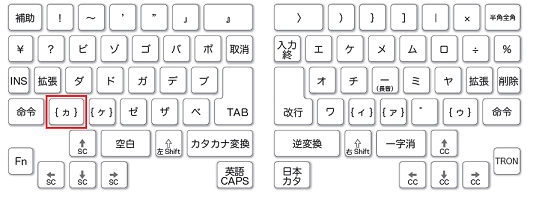 キー番号「25」