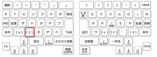 キー番号「26」