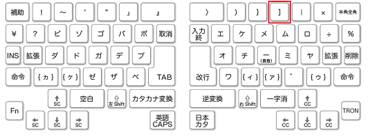 キー番号「42」