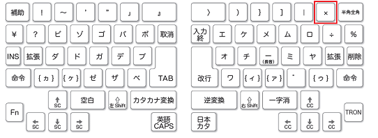 キー番号「44」