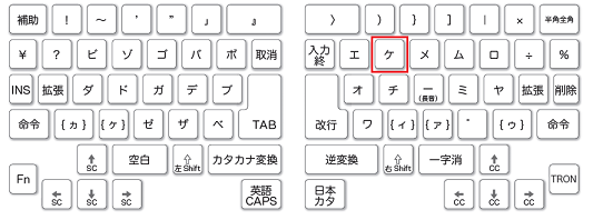 キー番号「48」